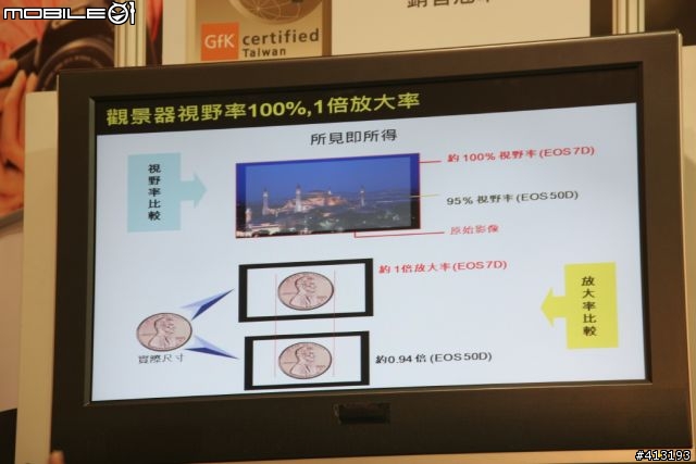2009年台北資訊月展場CANON攤位寫真