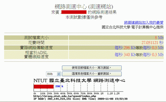 3.5G的頻寬到底怎麼測才準!?