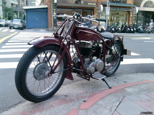 出生於一戰的Bianchi Milano