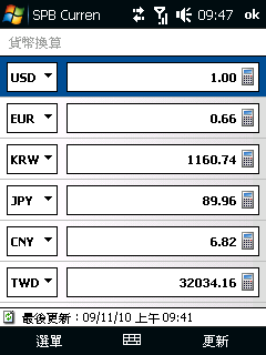 SPB travel 匯率問題