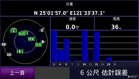 [新機測試］Garmin nuvi 1480 VS nuvi 765 靜止飄移實機測試