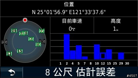 [新機測試］Garmin nuvi 1480 VS nuvi 765 靜止飄移實機測試