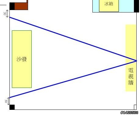 家庭劇院5.1聲道管線如何預留?
