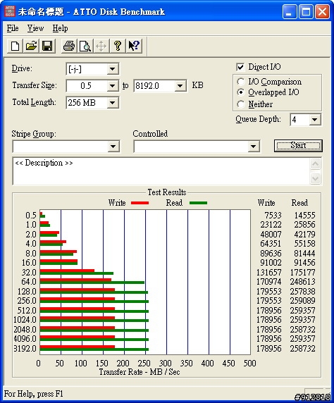 [分享]很少人分享的 SOLIDATA SSD 2.5" K5-32 32G (SLC) 64MB Cache