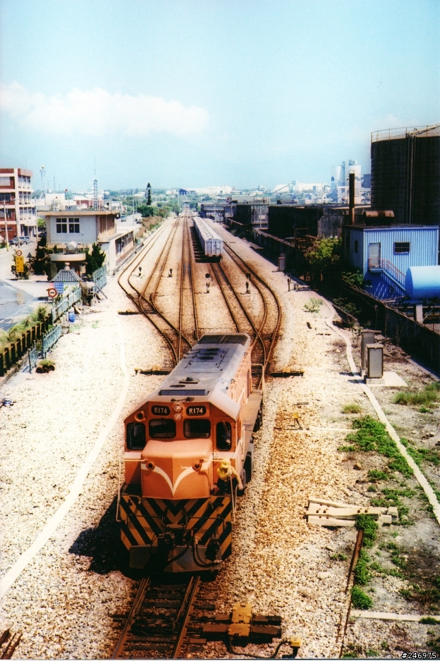 老機 Contax IIa