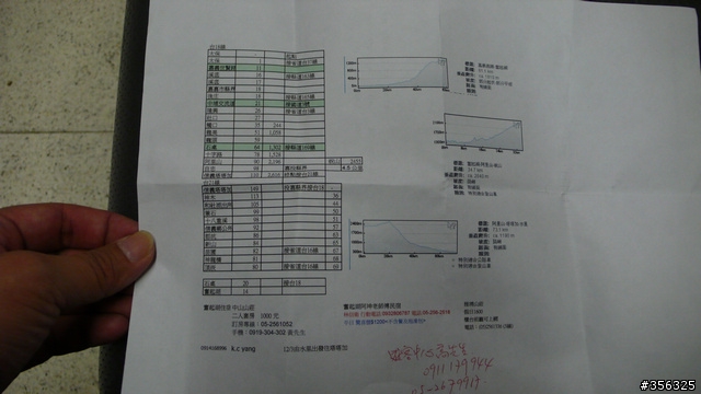 [遊記] 楓紅了part 3....2009阿里山-新中橫單車賞楓紀行