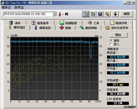 TOSHIBA 2.5" 500G 隨身硬碟的問題?