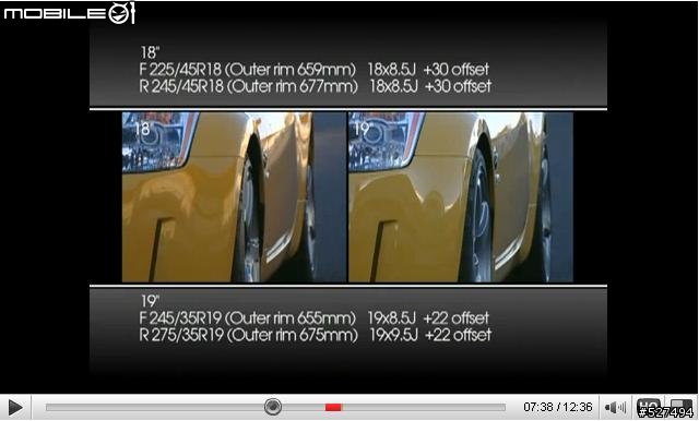 18" vs 19" Comparison