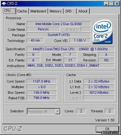 DELL Latitude E4200 安裝 Windows XP 及 DELL WWAN 5530 3G 網卡經驗分享