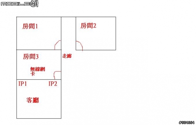 請問有也是用BELKIN的IP分享器的人嗎?