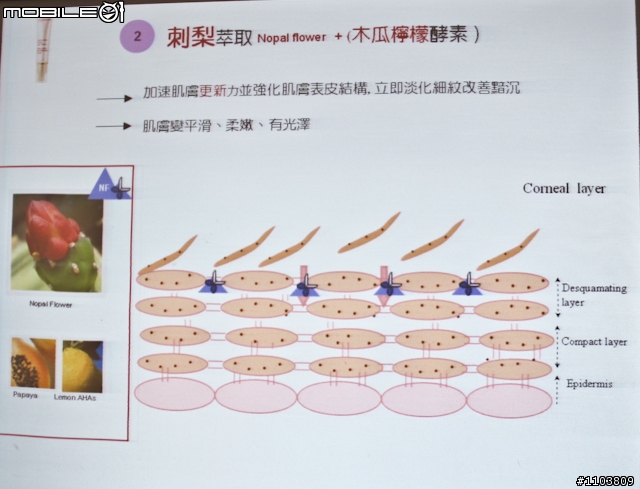 【採訪】克蘭詩肌本未來彈力系列新登場－真能讓細紋停留在未來?!