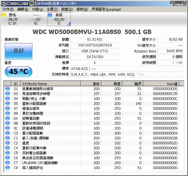 [遲來的外接2.5吋500G硬碟開箱] 3千找1元的WD My Passport Essential火紅版分享