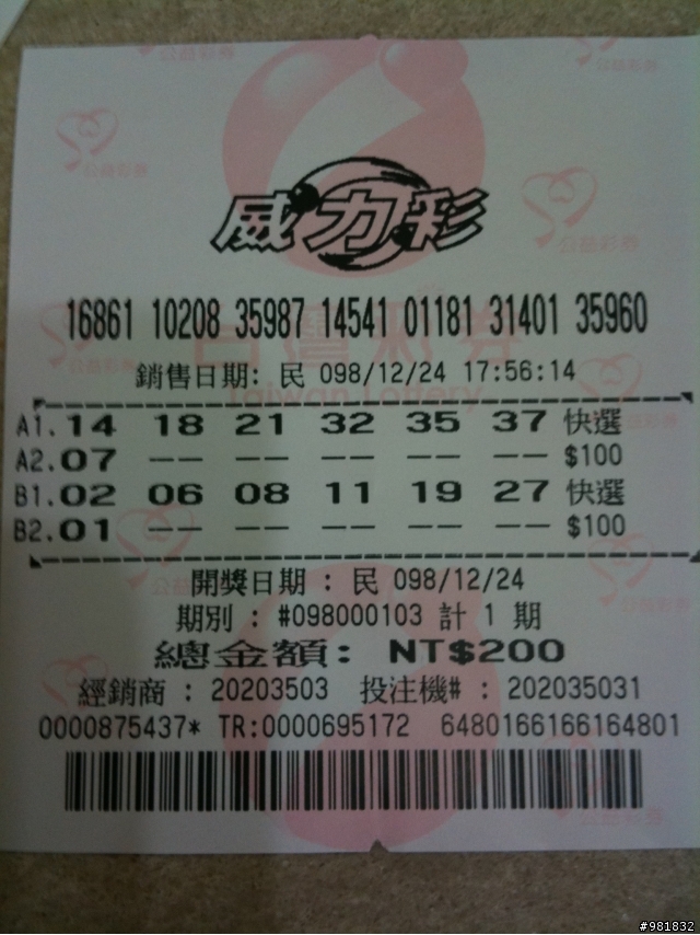[開箱文]史上最嘔開箱文!!與6.9億擦身而過....