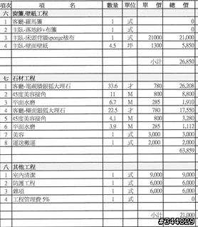 高雄~透天裝潢估價單問題