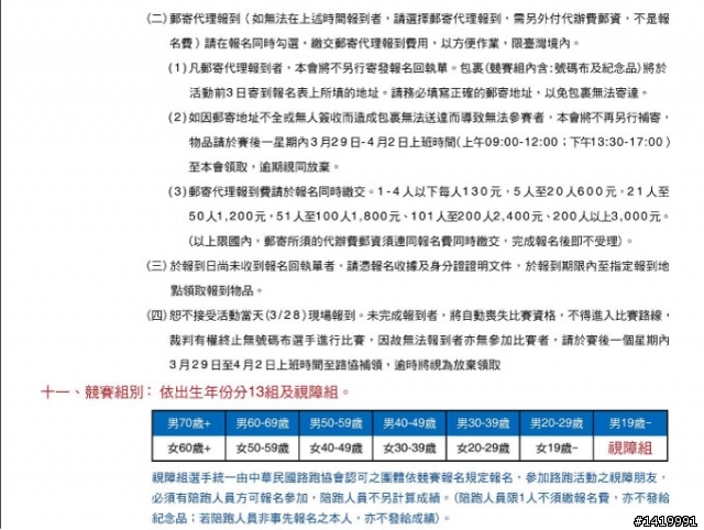 [活動訊息]2010K-SWISS台北至善公園路跑賽  報名截止:2/26