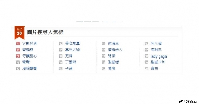 最新一期...排行榜!