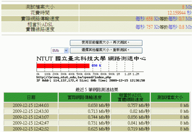 [求助]手機連PC上網速度改善