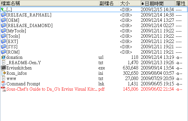 [FS.Ver.B][D1ROM WM6.1+HTC Sense]