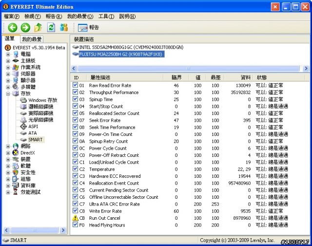 [軍規級2.5吋外接硬碟開箱] 廣穎電通Silicon power Armor A50入手分享
