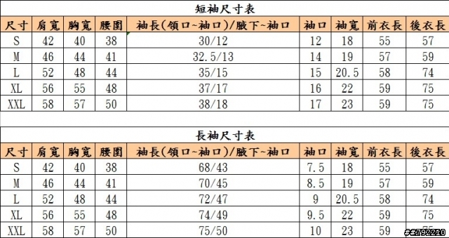 [訂購]優遊車衣第二批開始開放訂製