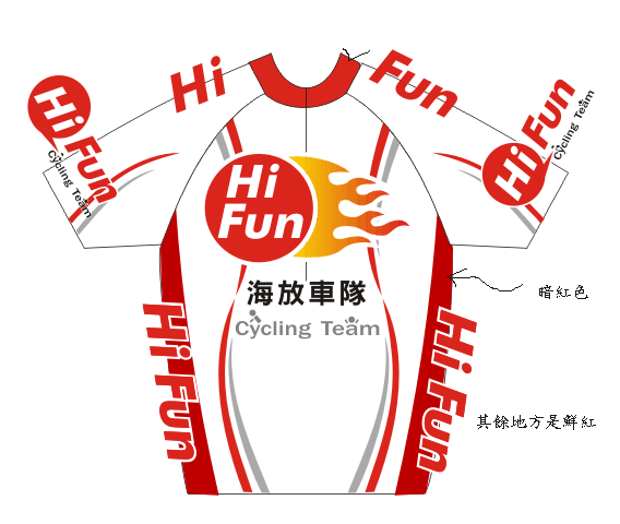 車衣發放結束，通通拿到啦!(不用置頂了)
