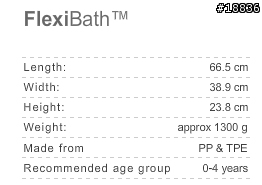 [開箱文] 來自北歐的耶誕禮物~The Flexi Bath 摺疊式浴盆