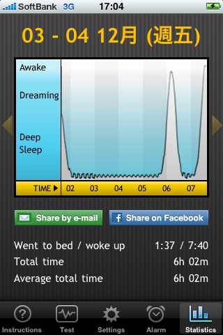 [好app推薦]無痛苦叫你起床的超值好軟體Sleep Cycle alarm clock