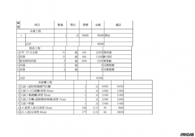請問裝潢詢價的合理性
