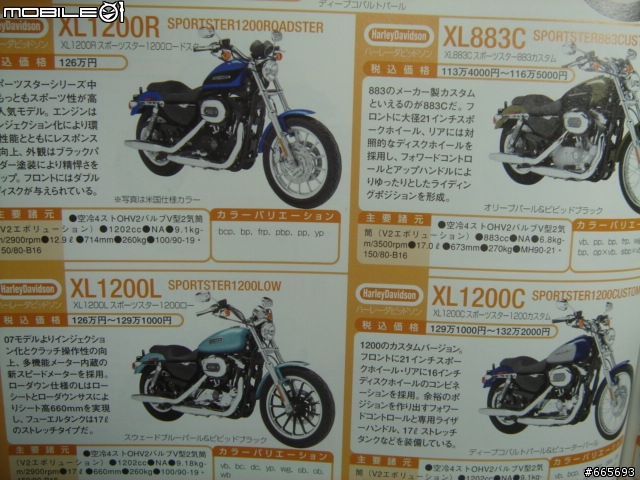 來看看台灣機車銷到日本跟賣自己同胞的價錢有何不同, 順便看看日本賣的歐洲車比台灣便宜很多
