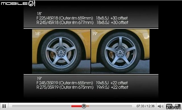 18" vs 19" Comparison