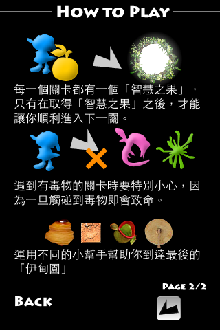 [解謎遊戲] Eden ~ 新一代的重力Puzzle game