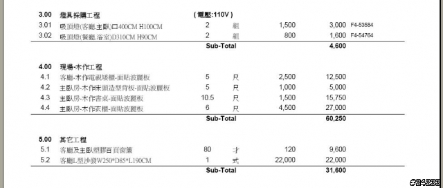 詢問估價是否合理