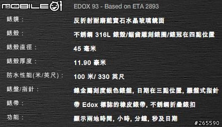 EDOX 開箱