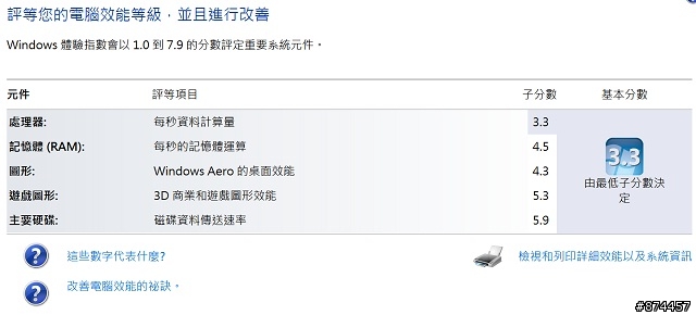 [開箱]02/22更新 - ASUS EeeBOX - EB1501 "巴使"之王‧簡易開箱(黑)。