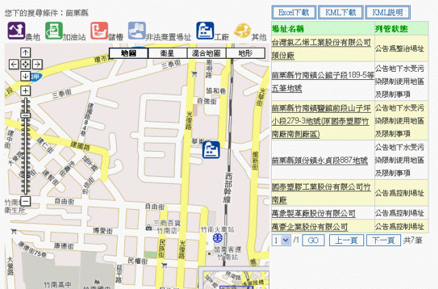 政府公布的苗票縣土壤及地下水污染情形
