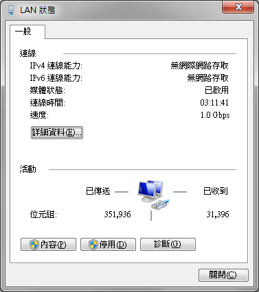 【已結案】Gigabit Lan 平均傳輸速度只有 10 MB/s ?