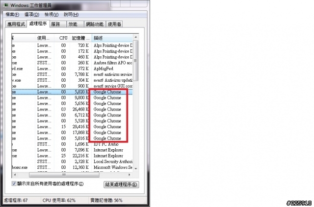Google Chorme 真猛