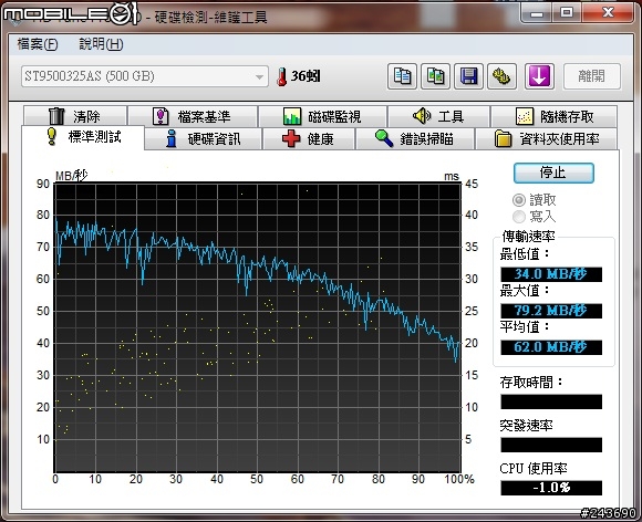 ASUS N61Vn 還是感覺硬碟緩慢
