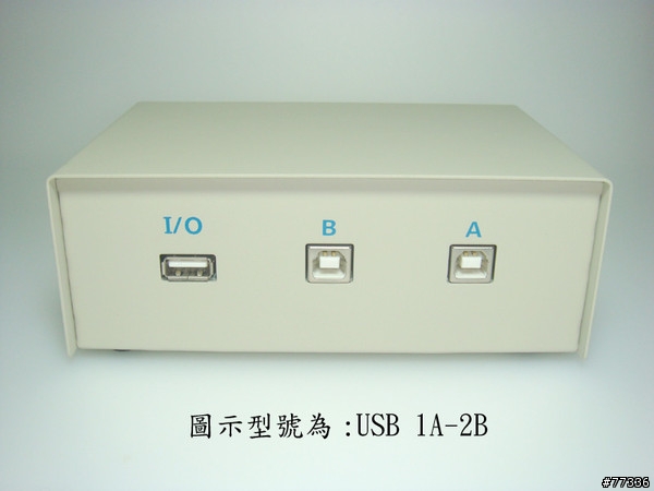 [問題]PS3 VS KVM(USB)