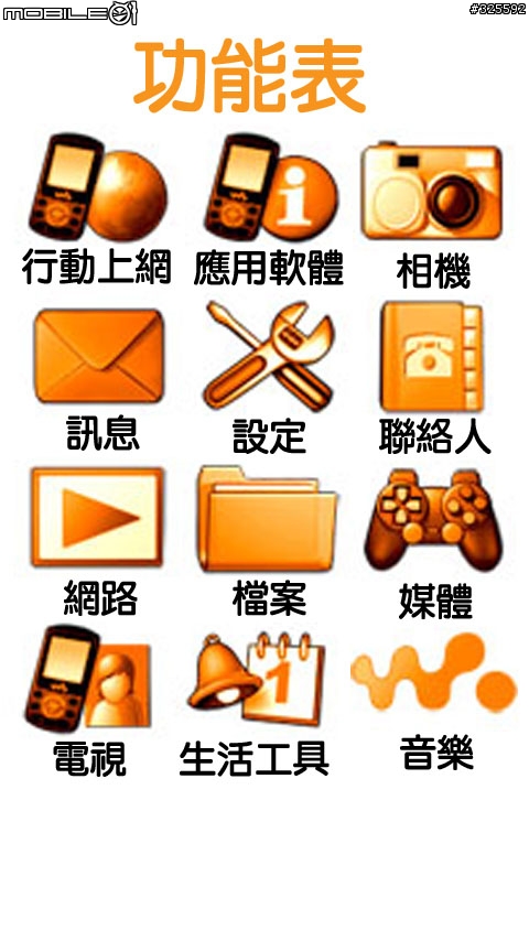 [分享]我的docomo手機都有很多中文選單好可愛~小叮噹~懶懶熊~kitty~puku~史迪奇~