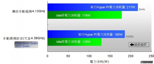 [愛妻開箱] 我的第一次就這樣獻給她了XD