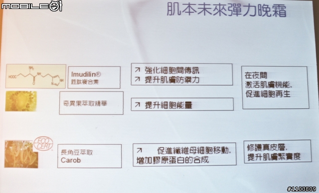 【採訪】克蘭詩肌本未來彈力系列新登場－真能讓細紋停留在未來?!