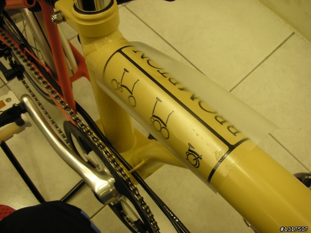 BROMPTON 包膜教學