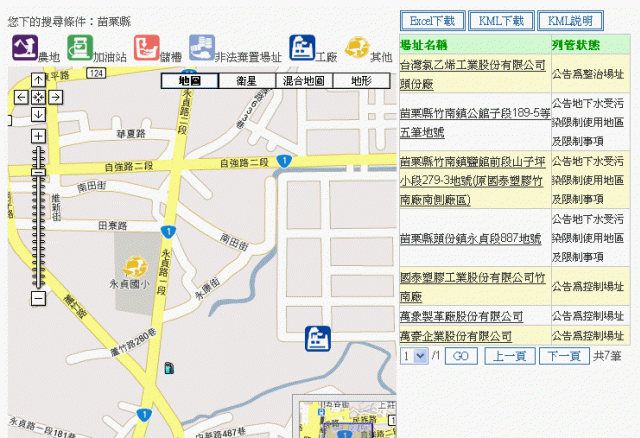 政府公布的苗票縣土壤及地下水污染情形