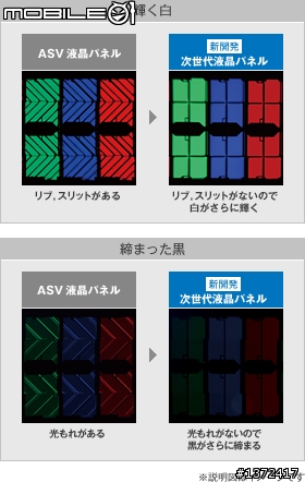 次世代液晶LED AQUOS日規LC-60LX1 SHARP 09年決戰兵器新機實測