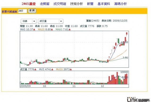 2465 麗臺