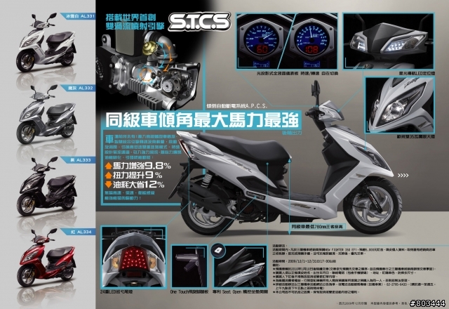 同級車傾角最大馬力最強-new fighter150