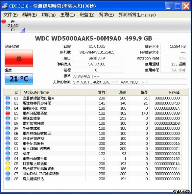 該送修還是繼續用?