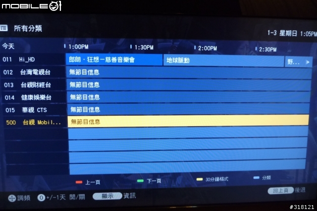{更新2010 1/3 晚上7點53恢復正常}華視數位電視頻道部份消失 sony 32V5500機型