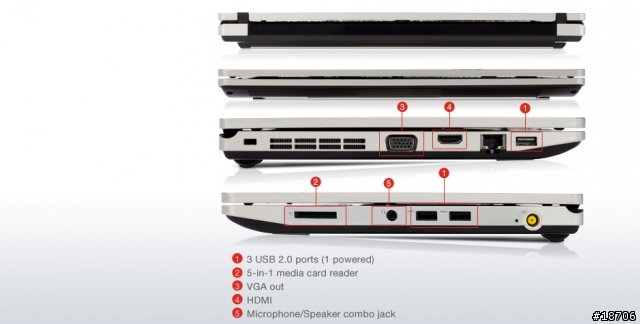 Lenovo 官網有介紹新的ThinkPad 筆電本--X100e, Edge 13, T410s, T410 &510
